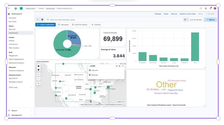 Real-Time Clients Review Analysis