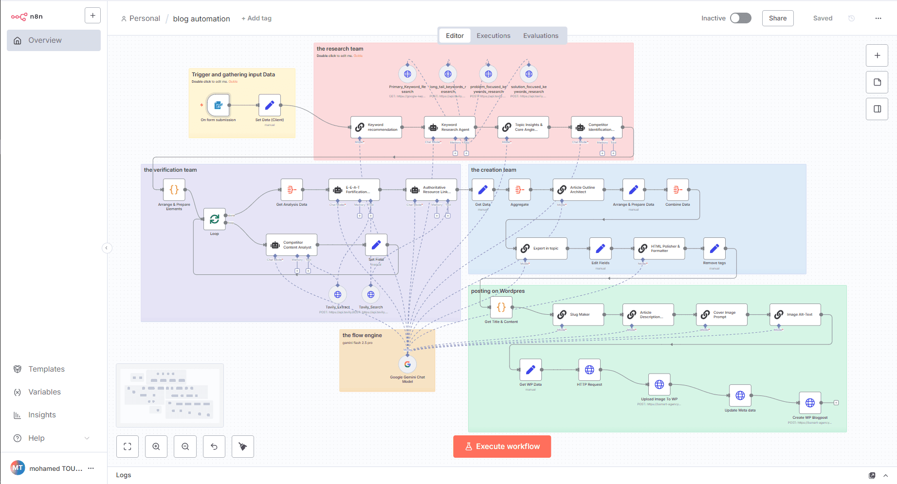 End-to-End SEO Content Automation